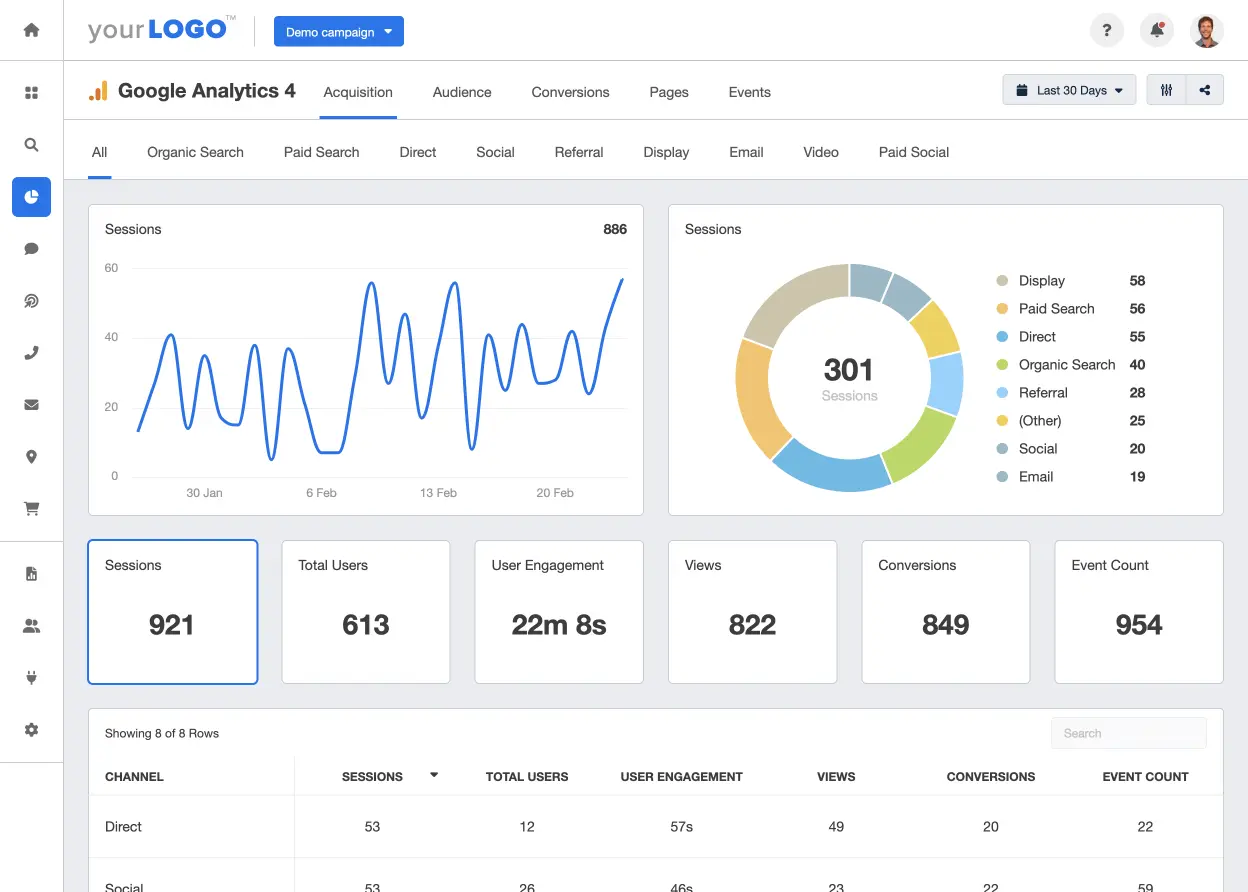 Google Analytics 1 RobertPeterson.nl